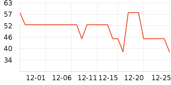 Ѫѹ����ʷ�۸�