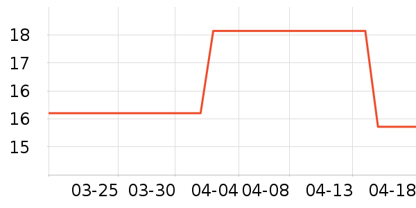 ��������ԡ����Ʒ��ʷ�۸�