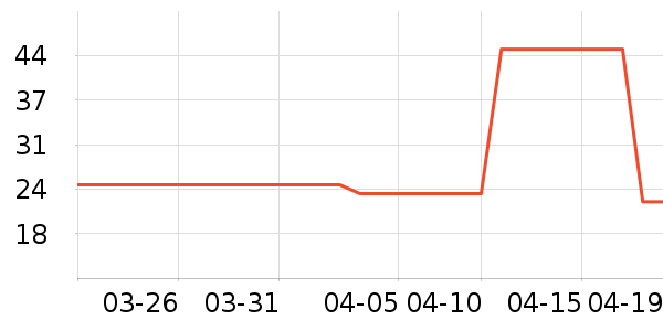 ���෻��Ĥ������ʷ�۸�