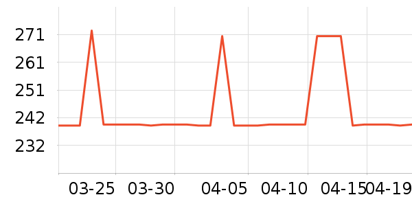 ������˫�����ʷ�۸�