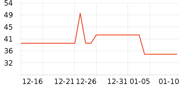 ��ʿ���ɿ�����ʷ�۸�