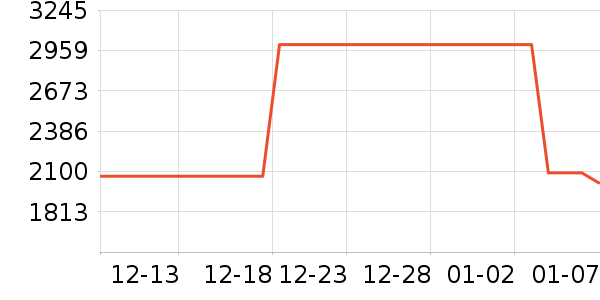 �뱦Ӥͯ������ʷ�۸�