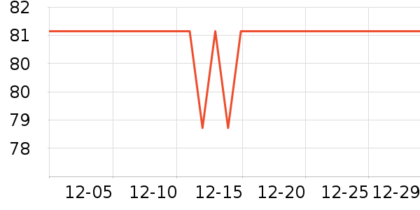 �ļ����ȡů����ʷ�۸�