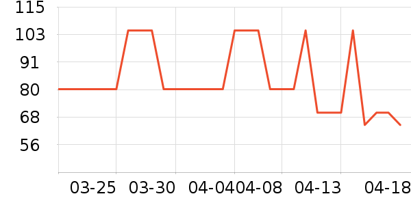 ������/��ë����ʷ�۸�