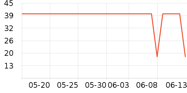 ��������翼��/�̲�/������ʷ�۸�