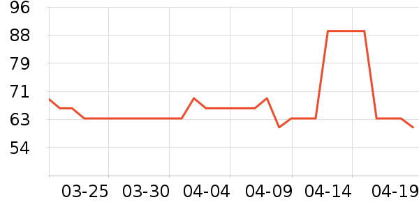 ��������ʪ��ʷ�۸�