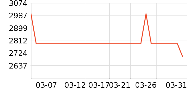 �˾�ԡ����ʷ�۸�