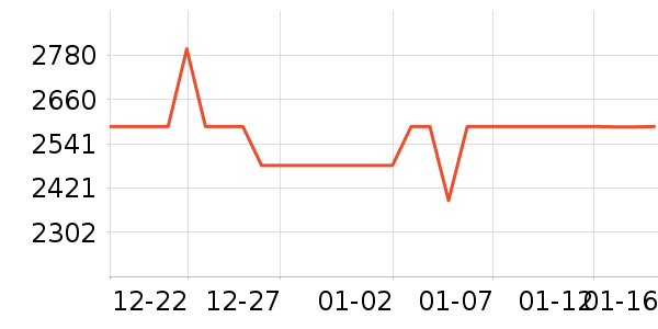 �˾�ԡ����ʷ�۸�