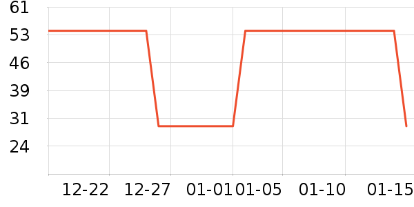 ��̺/�ص���ʷ�۸�