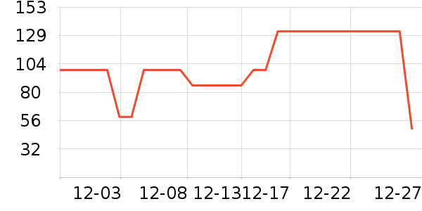 �����ɡ�˼����������ʷ�۸�