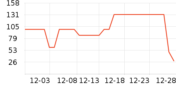 �����ɡ�˼����������ʷ�۸�