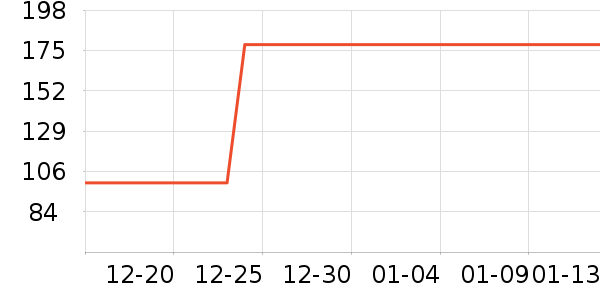 ��������ʳ��ζ��ʷ�۸�