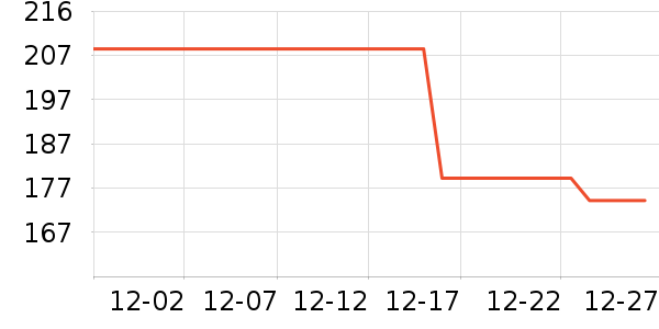 ��ʯ���������ʷ�۸�