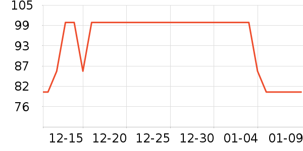 ����·�п���ʷ�۸�