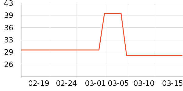 Ⱦ��/�̷�/������ʷ�۸�