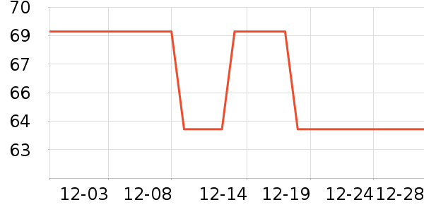 ǳ��ϴ����װ��ʷ�۸�