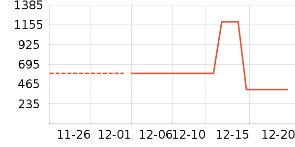 ̶�׾���ʷ�۸�