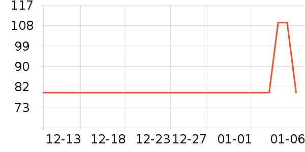 ���蹷��ʳ��ʷ�۸�