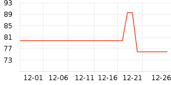 ��ľ��������ʷ�۸�