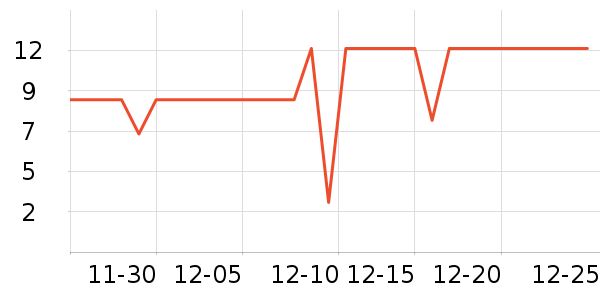 �Ϲܼ��������������ʷ�۸�