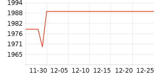 ŷ�����Ŵ���ʷ�۸�