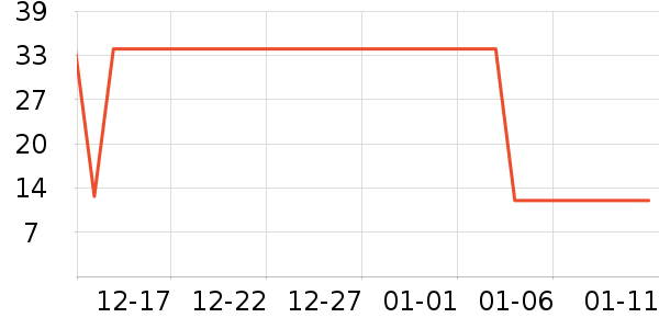 �ܺ�Ѽ����Ʒ��ʷ�۸�