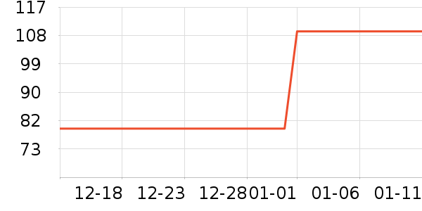 ���蹷��ʳ��ʷ�۸�