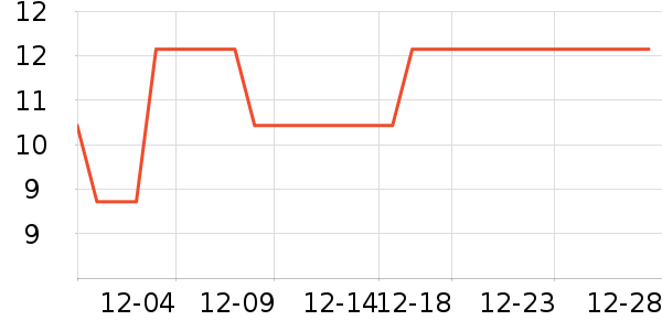 ����������ʷ�۸�