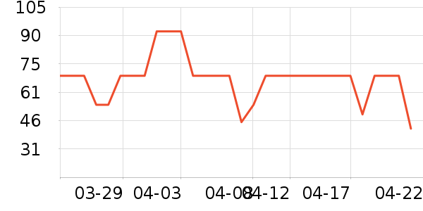 �����ȱ�����ʷ�۸�