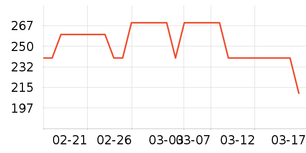 ��������������ʷ�۸�