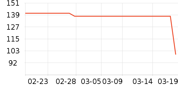 ����ȹ����ʷ�۸�