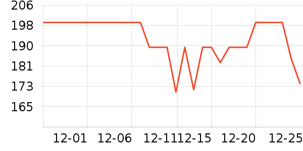 ���Դ���ʷ�۸�