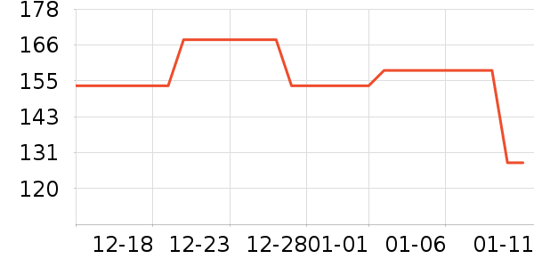 ������ơ����ʷ�۸�