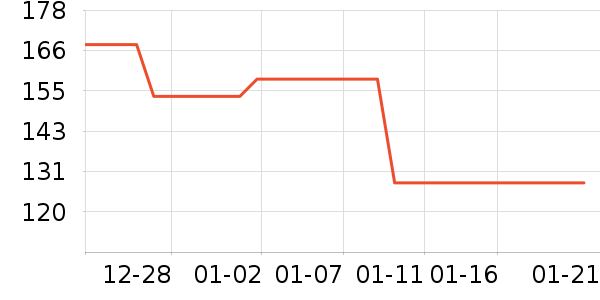 ������ơ����ʷ�۸�