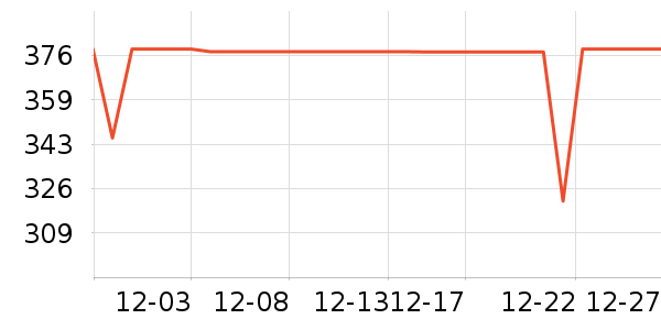 ���յ�����/����ʷ�۸�