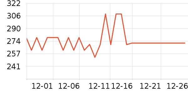 �ջ������ʷ�۸�