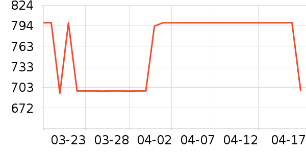 ��ؐ�����/�ֱ���ʷ�۸�