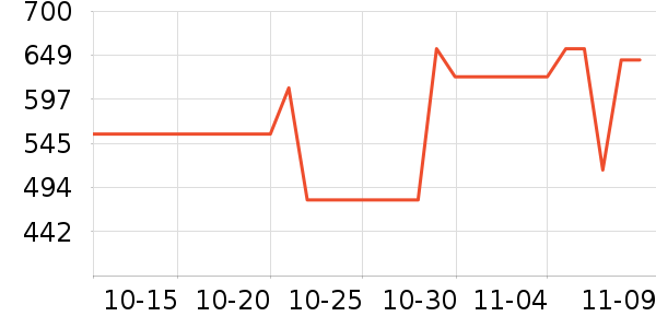 ���������䷽ʳƷ��ʷ�۸�