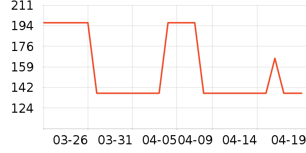 ��С��ˮ��������ʷ�۸�