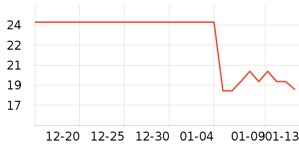 �������ԡ¶��ʷ�۸�