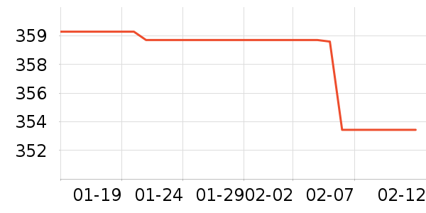 ��ϣ�ͻ����װ��ʷ�۸�