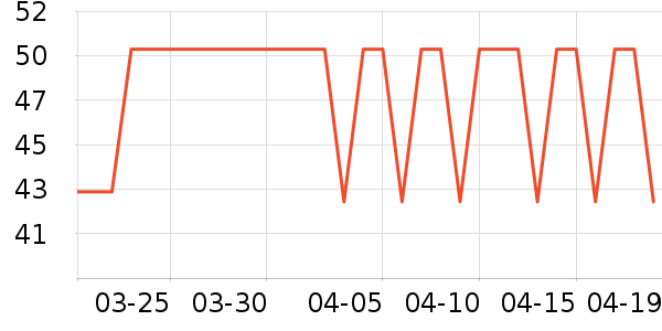 è����ʿ�ڿ���ʷ�۸�