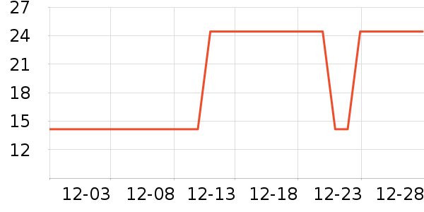 ����è����ʷ�۸�