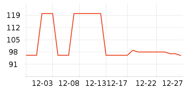 ܽ����˿��Һ��˪��ʷ�۸�