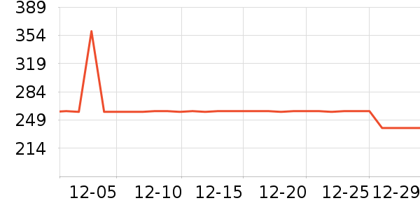 ���ջ���Ь����ʷ�۸�