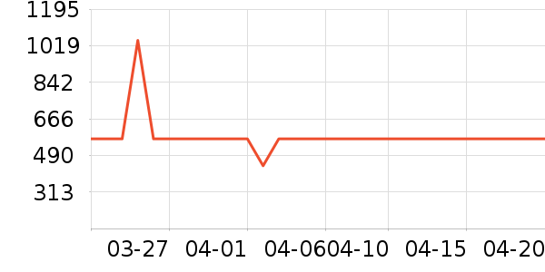 �׼ҿ�����������ʷ�۸�