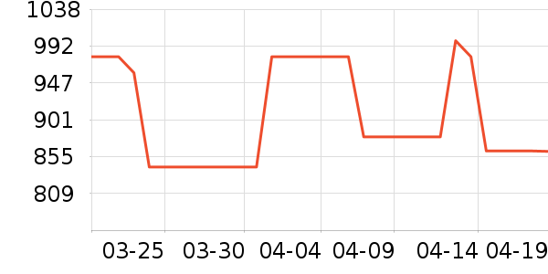 MLB.�˶�Ь��ʷ�۸�