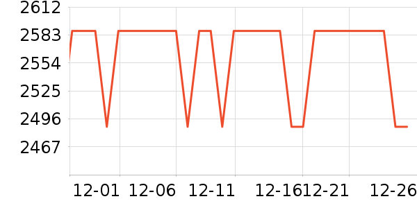 ��̫̫��ͨ���¼���ʷ�۸�