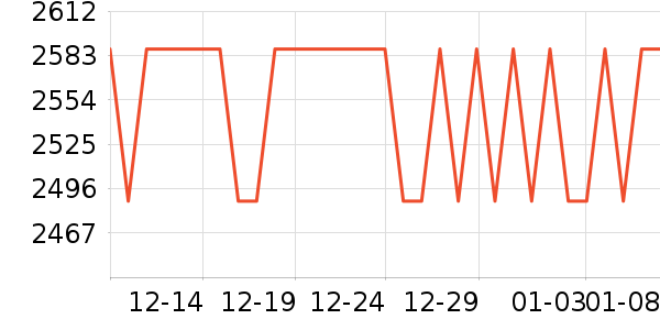 ��̫̫��ͨ���¼���ʷ�۸�