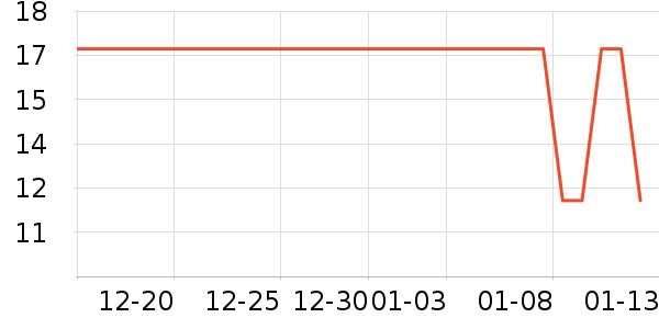 ˫����������/Ͱ��ʷ�۸�